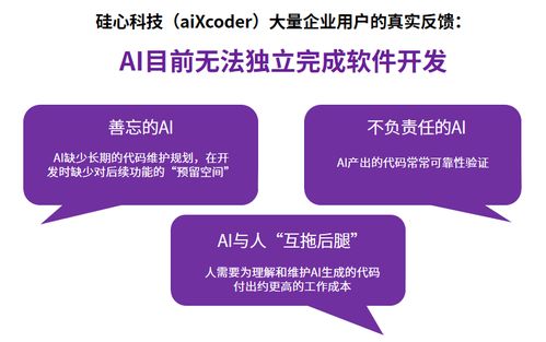 AI能獨立開發復雜軟件嗎？探索AI軟件工程與人機高效協作的未來