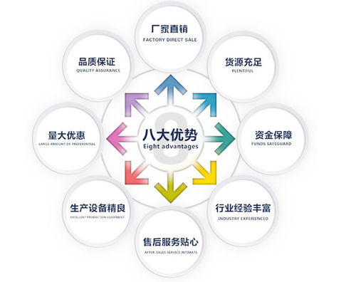 蔬菜大棚翻耕與山丘開(kāi)荒利器 小型履帶式挖掘機(jī)選購(gòu)指南及價(jià)格分析